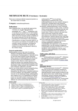 كتاب Methylene Blue pdf