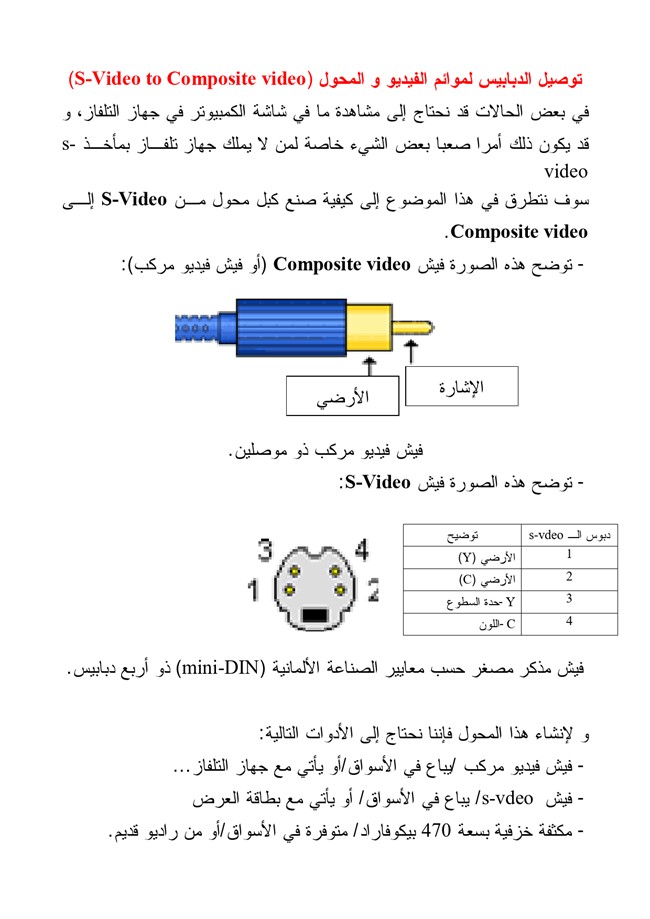       S Video to Composite video.pdf