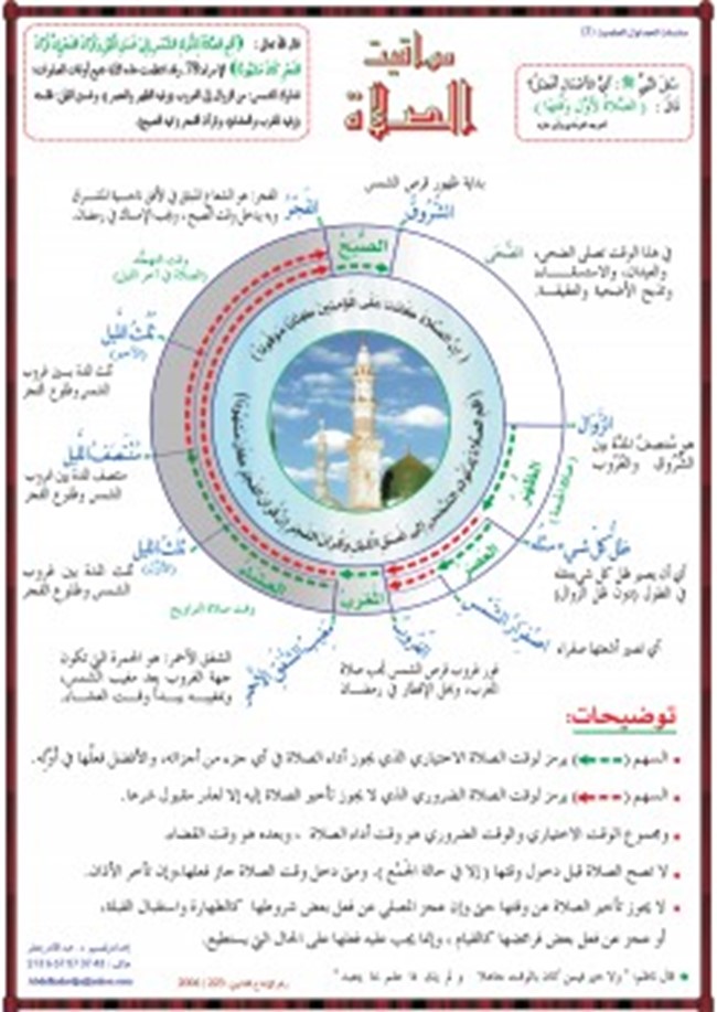 مواعيد الصلاه