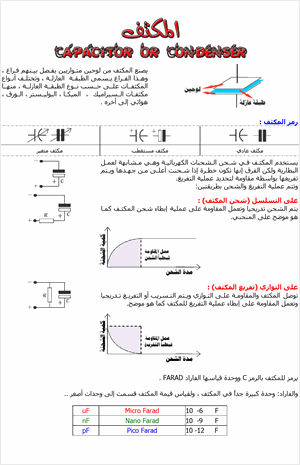 المكثف الكهربائي