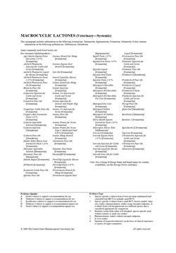 كتاب Macrocyclic Lactones pdf