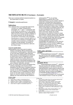 كتاب Methylene Blue