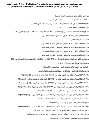 الفرق بين الصور الفائقة الوضوح أو ما يعرف High Definition والصور العادي