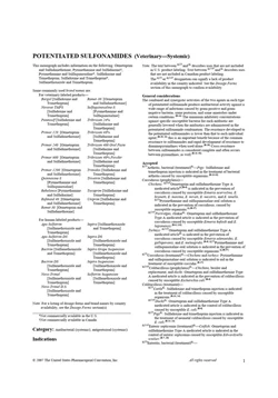 كتاب Potentiated Sulfonamides