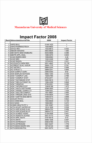 Impact facor 2008
