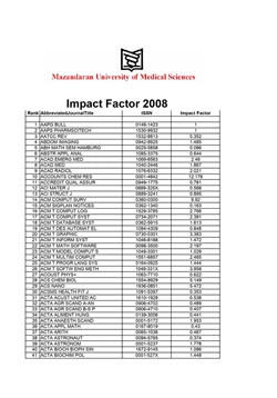 كتاب Impact facor 2008