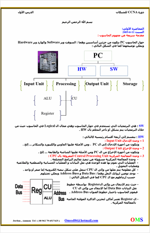 إحترف منهاج ال CCNA من شركة Cisco بأسلوب مبسط