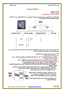 كتاب إحترف منهاج ال CCNA من شركة Cisco بأسلوب مبسط pdf