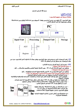 كتاب إحترف منهاج ال CCNA من شركة Cisco بأسلوب مبسط