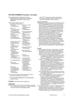 كتاب Sulfonamides