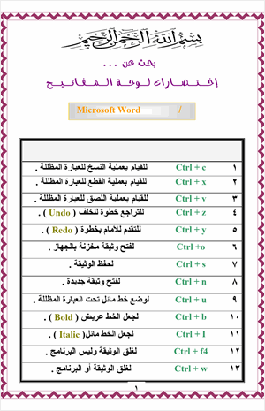 جميع اختصارات لوحة المفاتيح 92 اختصار