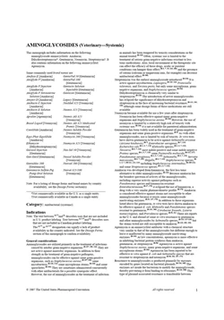 كتاب Aminoglycosides pdf