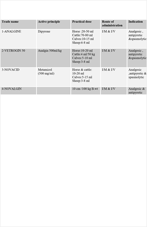analgesic