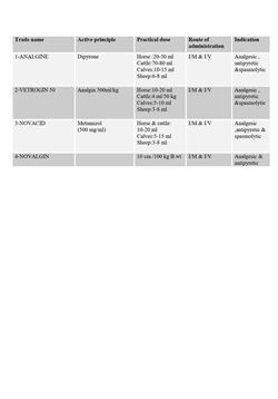 كتاب analgesic pdf