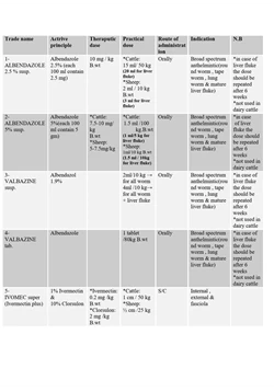 كتاب broad spectrum