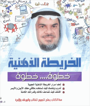 الخريطة الذهنيةخطوة خطوة