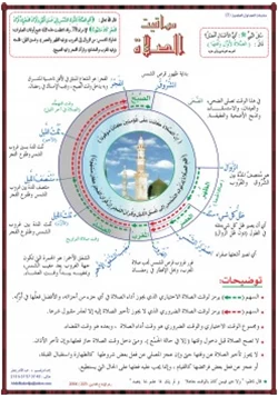 كتاب جدول مواقيت الصلاة pdf