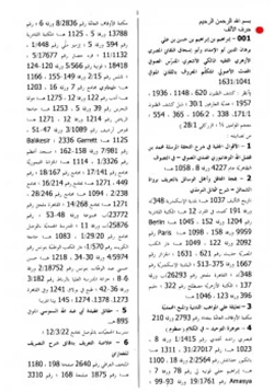 كتاب معجم التاريخ التراث الإسلامي في مكتبات العالم pdf