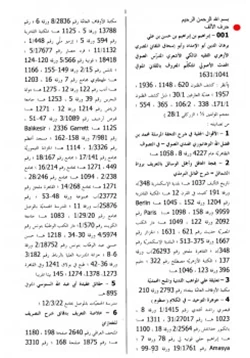 كتاب معجم التاريخ التراث الإسلامي في مكتبات العالم