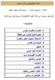 كتاب العقائد الكاثوليكية في الكتاب المقدس