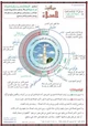 كتاب جدول مواقيت الصلاة