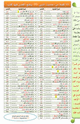 كتاب 99 كلمة من الأحاديث يقع اللحن فيها كثيرا